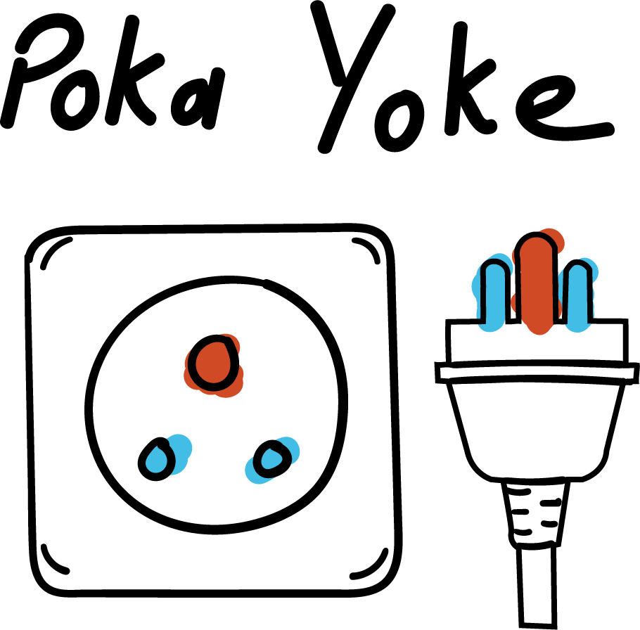 Poka Yoke